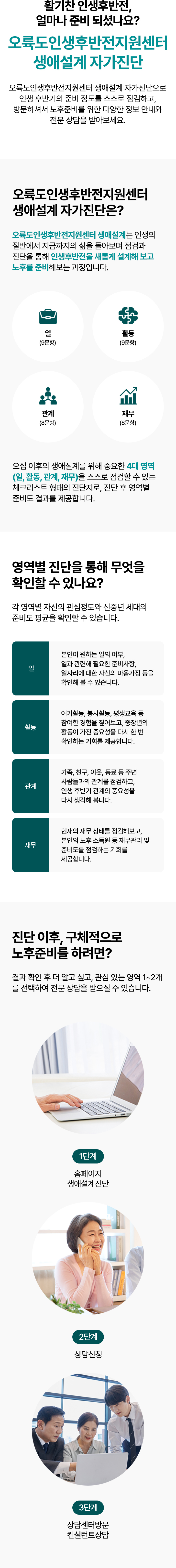 생애설계진단/상담