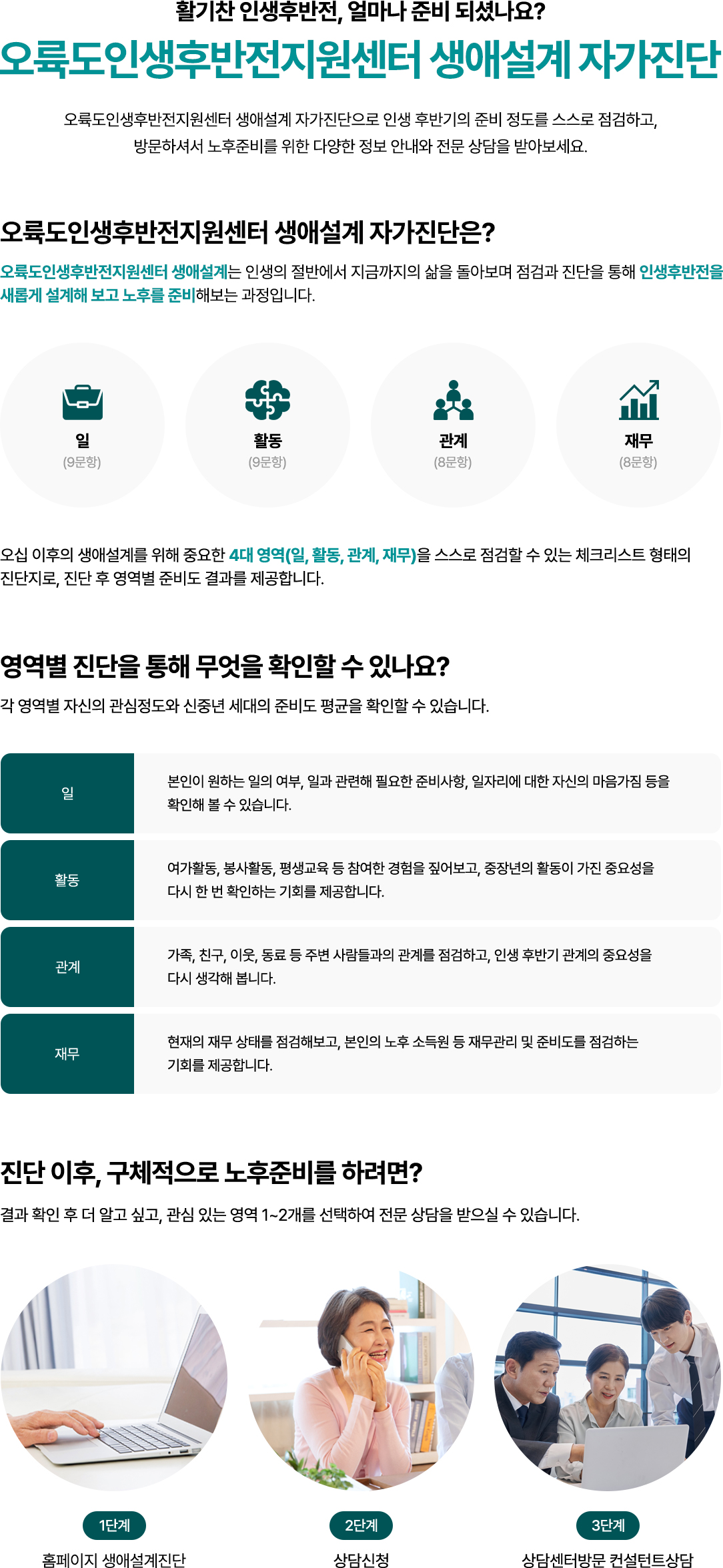 생애설계진단/상담
